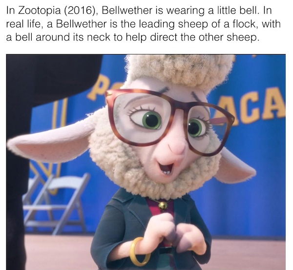 Hidden Details In Cartoons And Movies (27 pics)