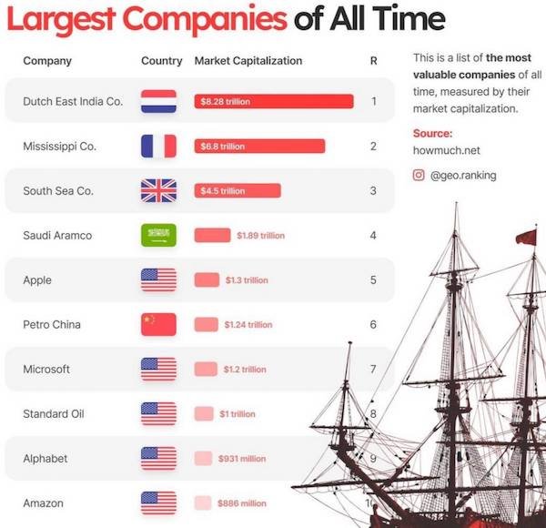 Interesting Data (24 pics)