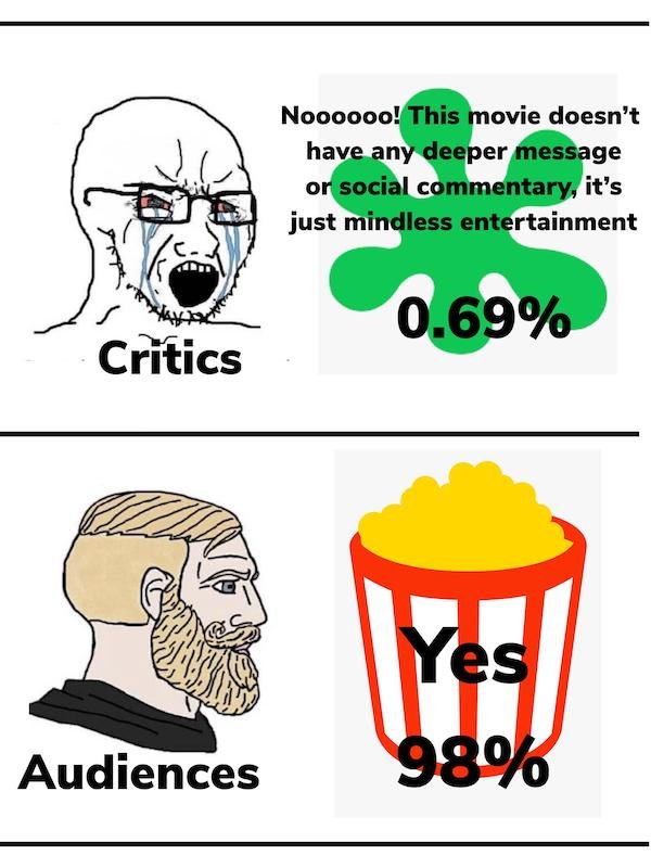 So True (38 pics)