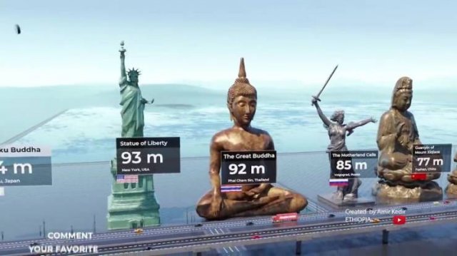 The Height Of The World's Famous Statues (25 pics)