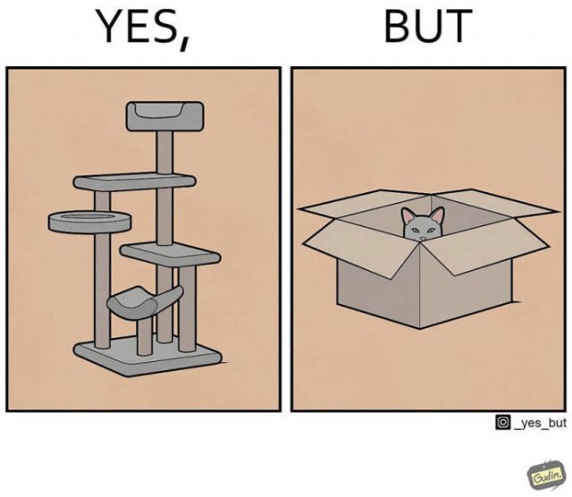 Contradictory Comics (21 pics)