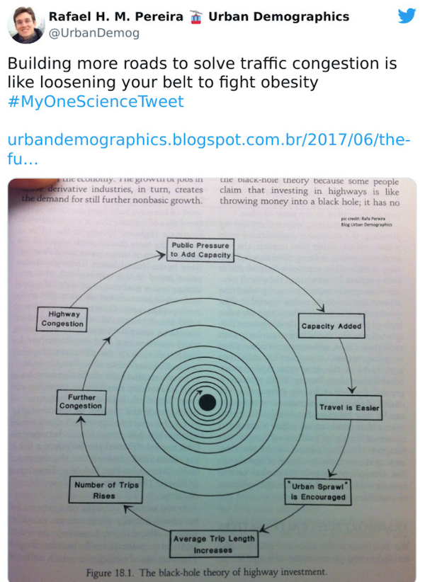 Science Facts (24 pics)