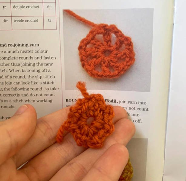 Failed Creativity (16 pics) Failed Creativity (16 pics)