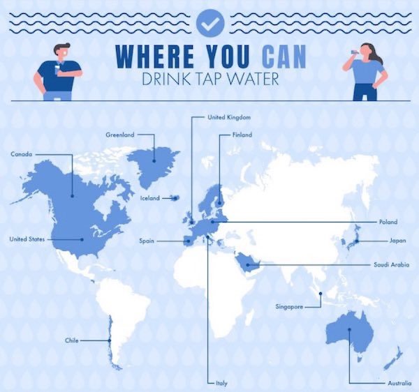 Interesting Data (25 pics)