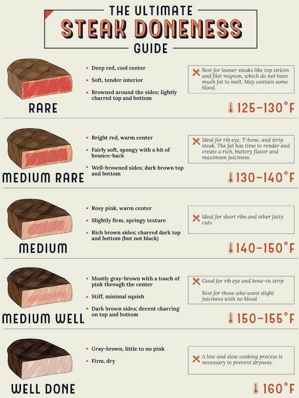 Random Facts (16 pics)