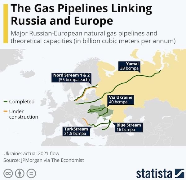 Interesring Data (25 pics)