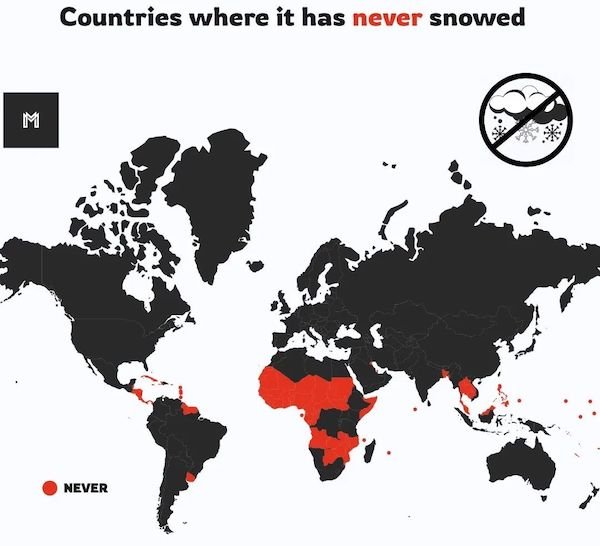 Interesring Data (25 pics)