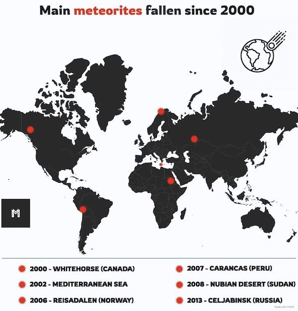 Interesring Data (25 pics)