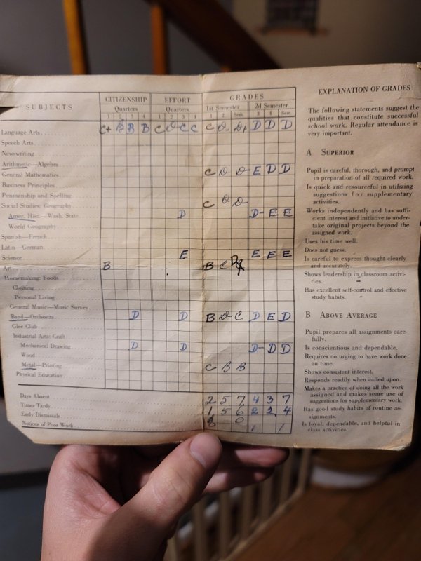 Finds From Past (26 pics)
