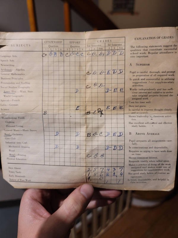 Finds From Past (26 pics)