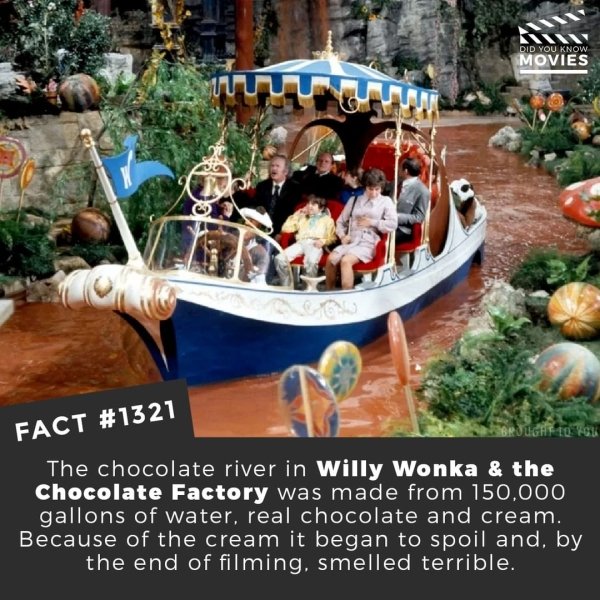 Interesting Movies Facts (35 pics)