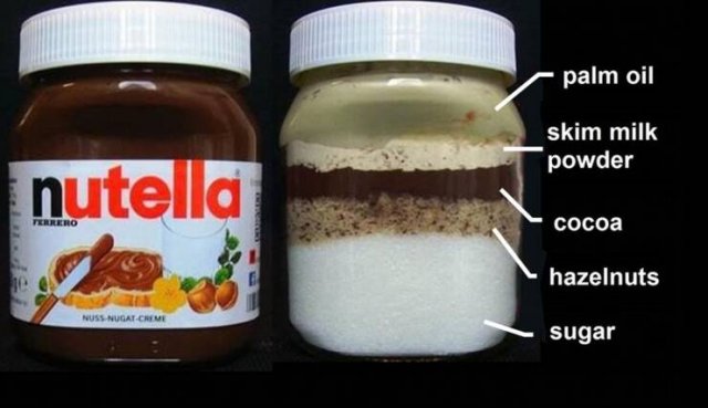 Interesting Data About Cooking And Food (35 pics)