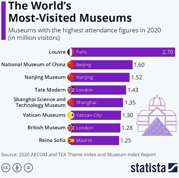 Interesting Data (25 pics)