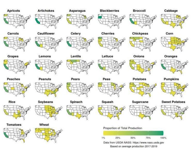 Interesting Data (26 pics)