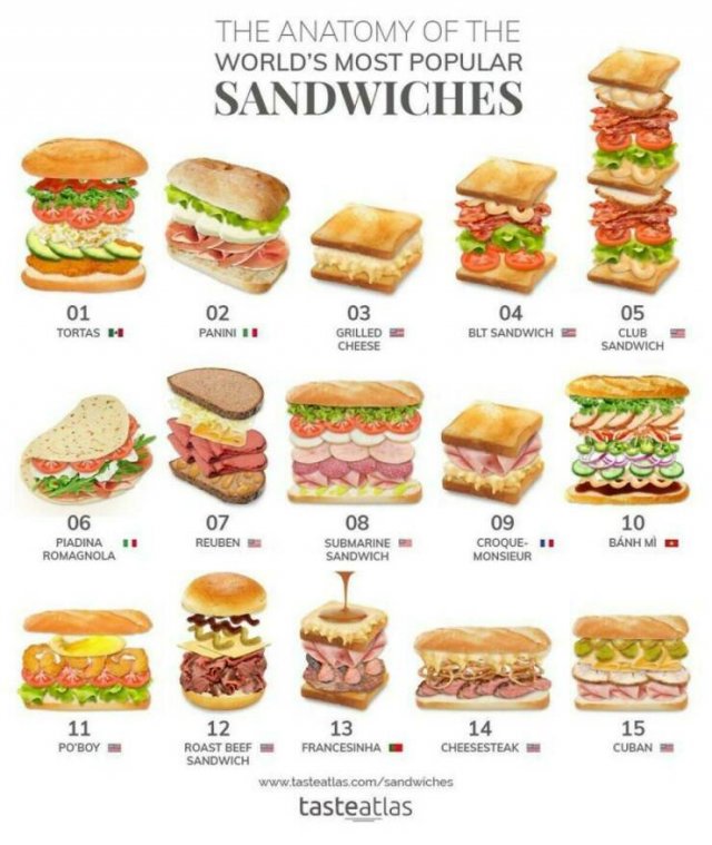 Interesting Data (26 pics)