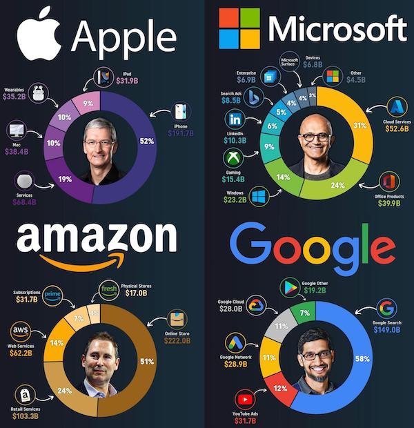 Interesting Data (24 pics)