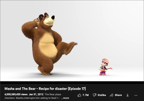 The Most Popular Videos On YouTube (20 pics)