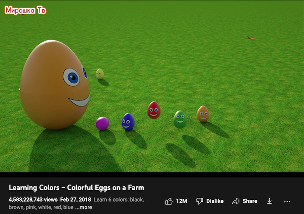 The Most Popular Videos On YouTube (20 pics)