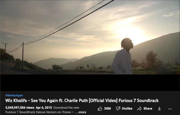 The Most Popular Videos On YouTube (20 pics)