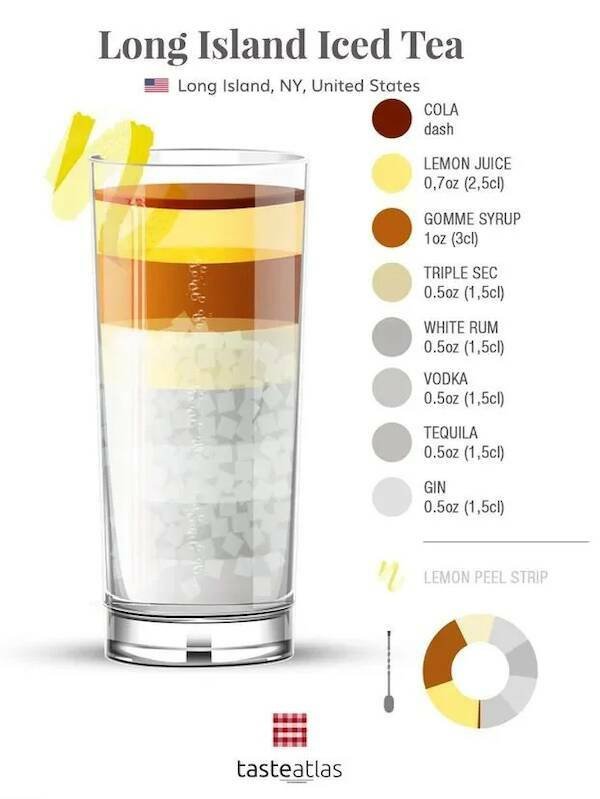 Interesting Data (23 pics)