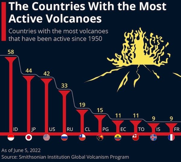 Interesting Data (24 pics)