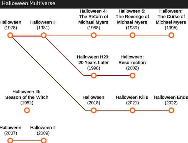 Interesting Data (27 pics)