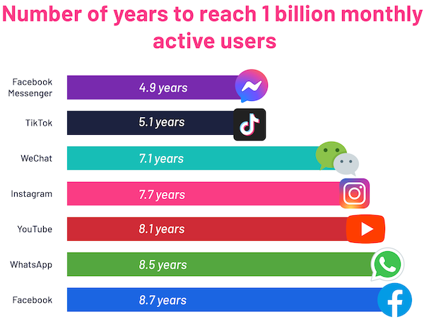 Interesting Data (27 pics)