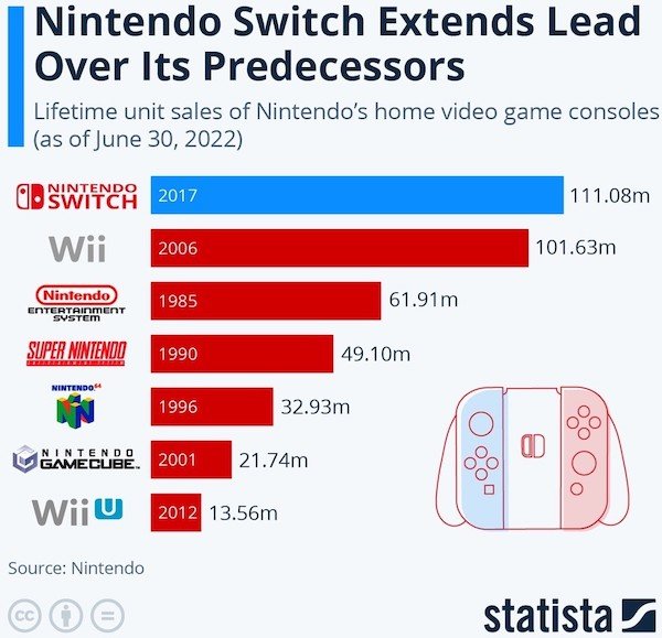 Interesting Data (27 pics)