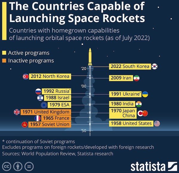 Interesting Data (27 pics)