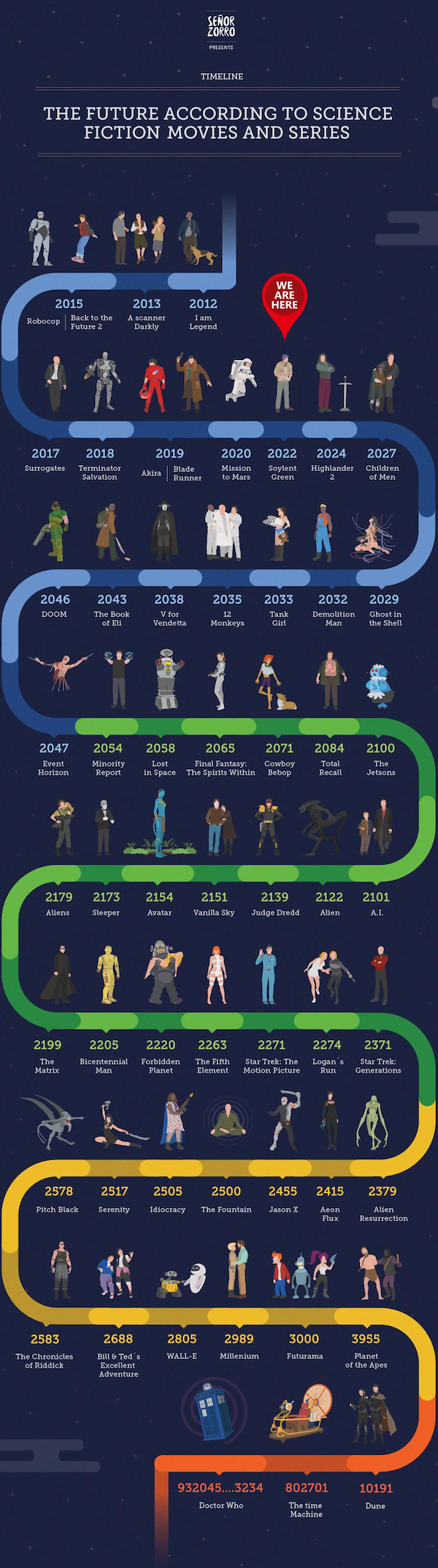 Interesting Data (27 pics)