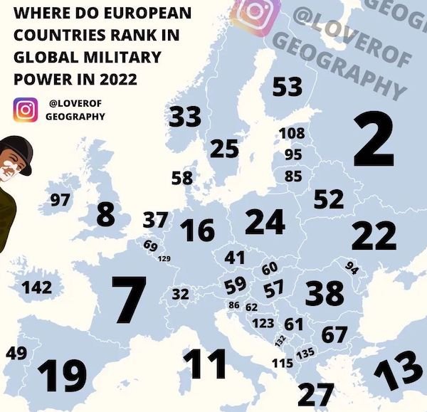Interesting Data (27 pics)