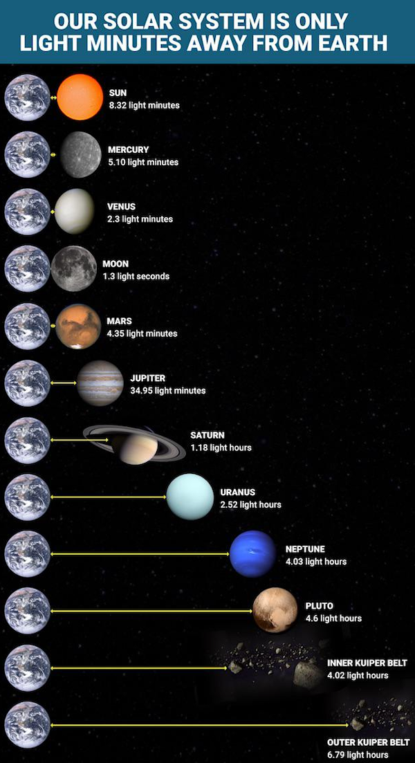 Interesting Data (27 pics)