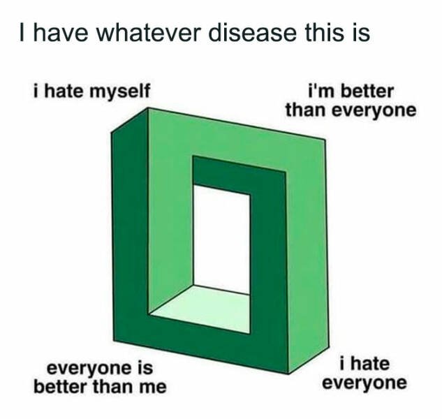 Memes About Mental Health (48 pics)