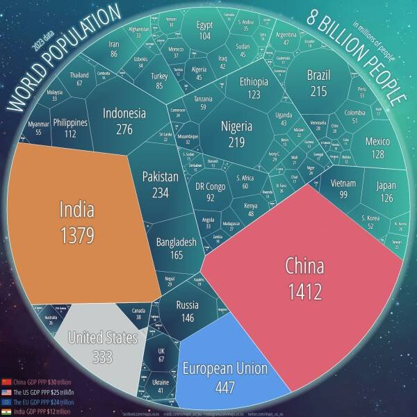 Unusual And Interesting Data (31 pics)