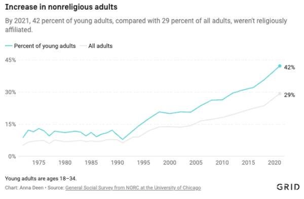 Unusual And Interesting Data (31 pics)