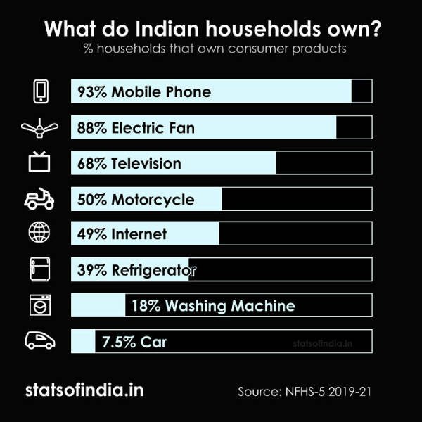 Unusual And Interesting Data (31 pics)