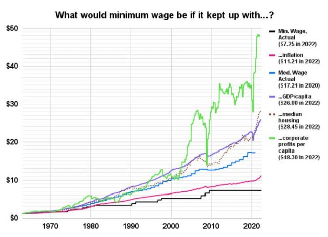 Unusual And Interesting Data (31 pics)