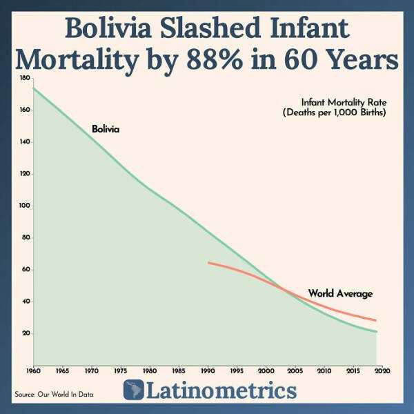 Unusual And Interesting Data (31 pics)