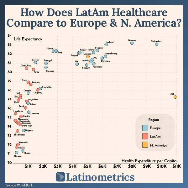 Unusual And Interesting Data (31 pics)