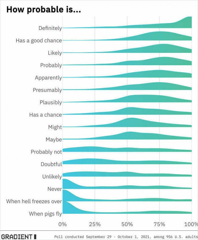 Interesting data. Valleman how to Probe ITTEXTBOOK. How to Probe textbook. Valleman how to Probe textbook.