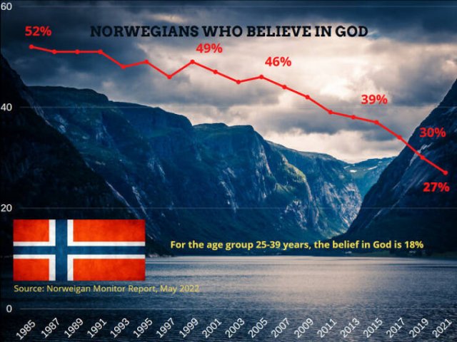 A Little Bit About Norway (44 pics)