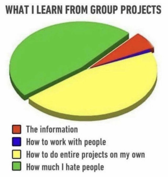Memes For Introverts (48 pics)