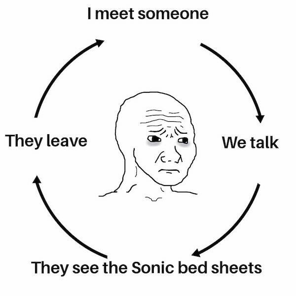Memes For Singles (27 pics)