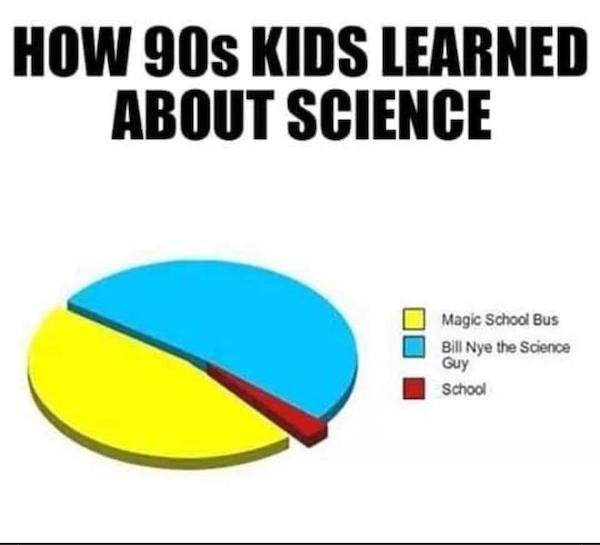 A Little Bit Of Nostalgia (38 pics)