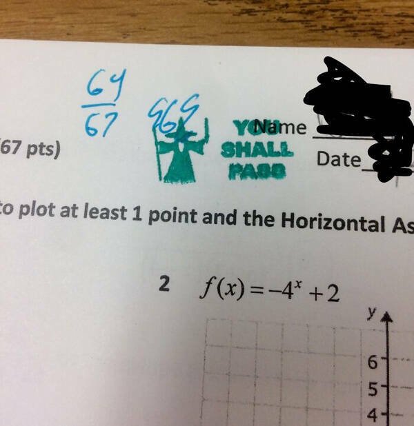 Funny Grades From Teachers (30 pics)