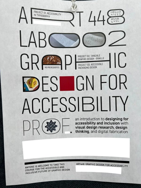 Failed Designs (23 pics)