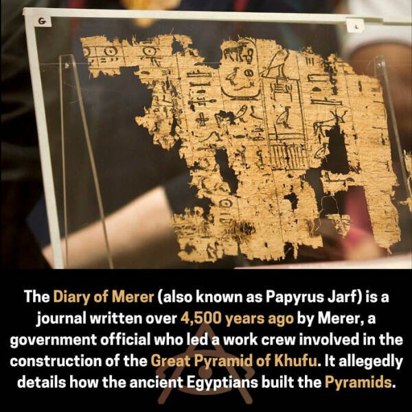 Interesting Historical Finds (22 pics)