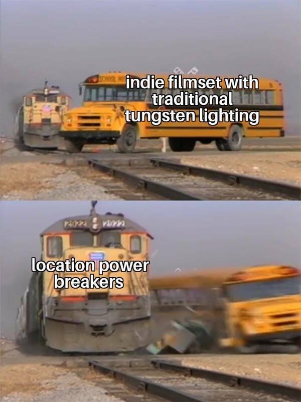 Memes About Movie Shooting (29 pics)