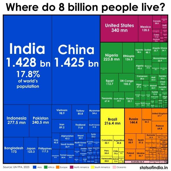 Interesting Data (25 pics)