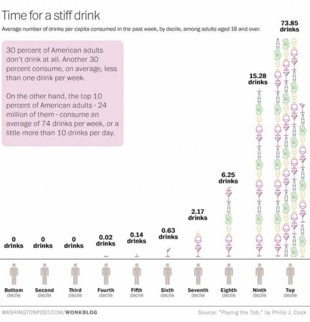 Interesting Data (25 pics)